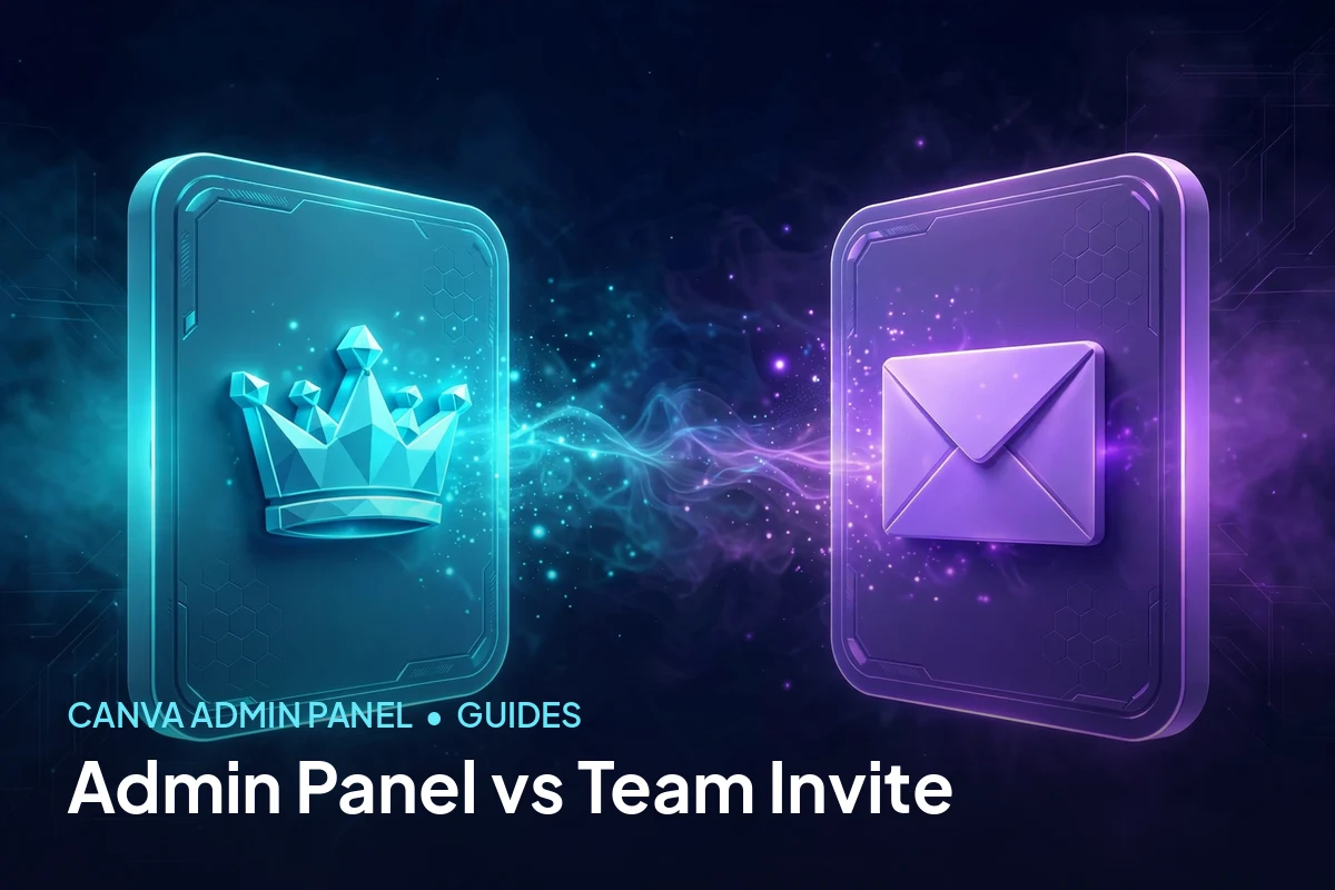 Canva Admin Panel vs Team Invite: Which Should You Buy?