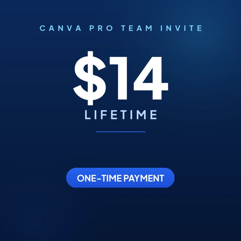 Canva Pro – Lifetime