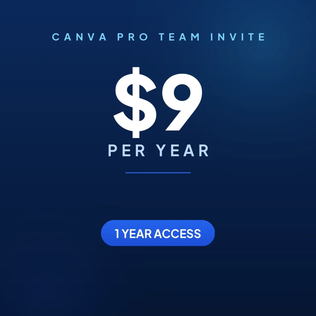 Canva Pro – Yearly